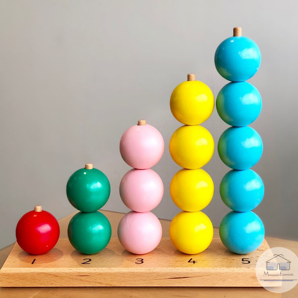 Thumbnail: Montessori Vertical Abacus Counting Beads