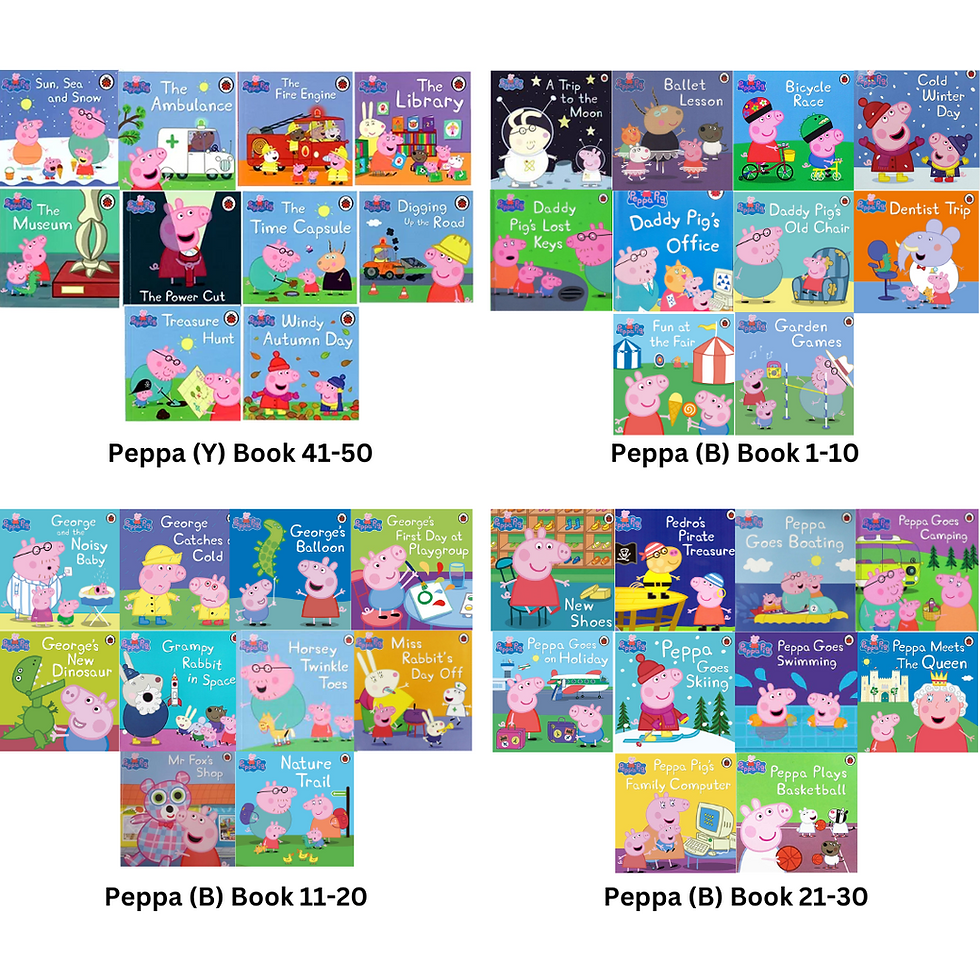 Thumbnail: Peppa Pig Book Box Set