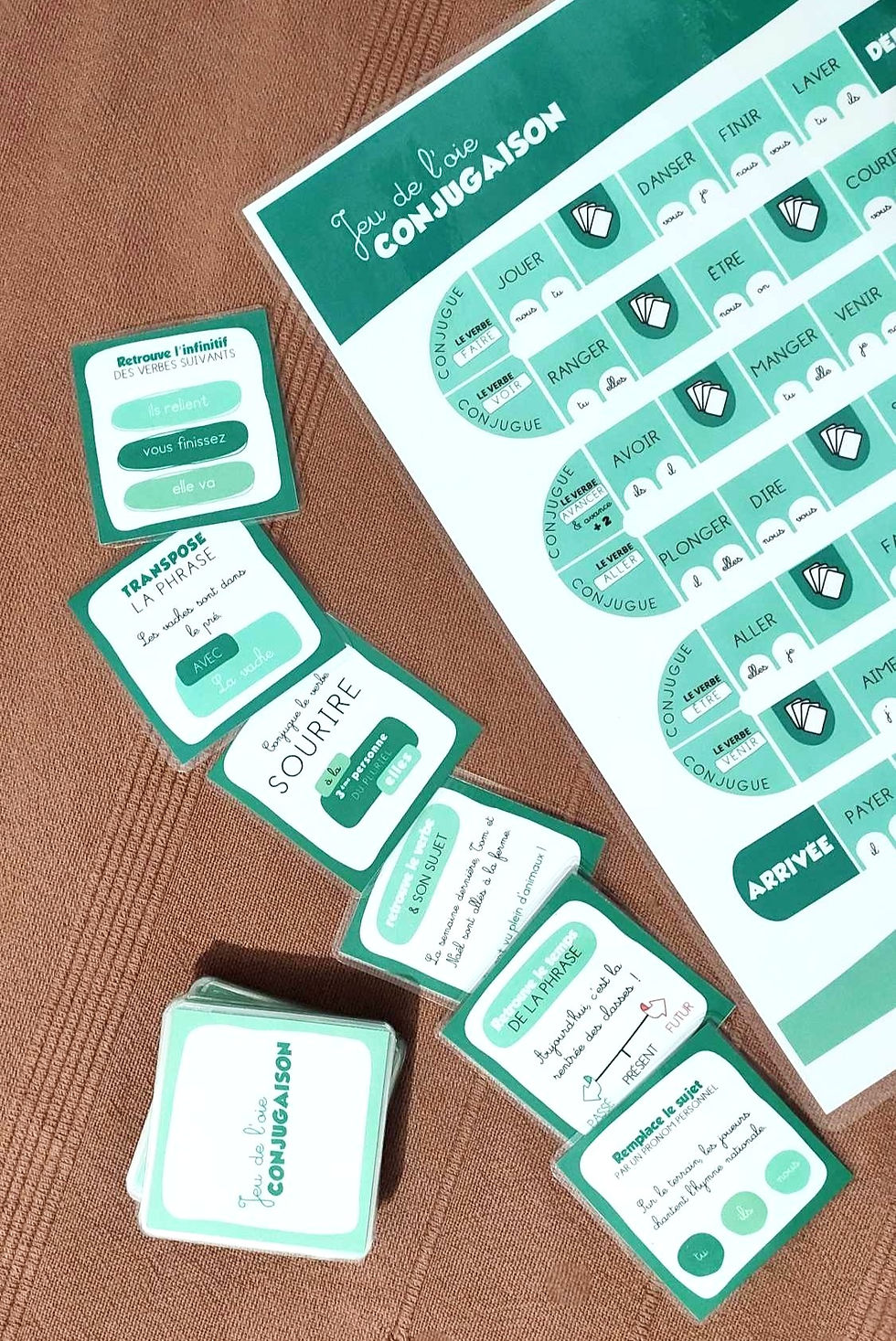 Jeu de l'Oie - Conjugaison