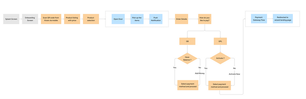 journey map.png