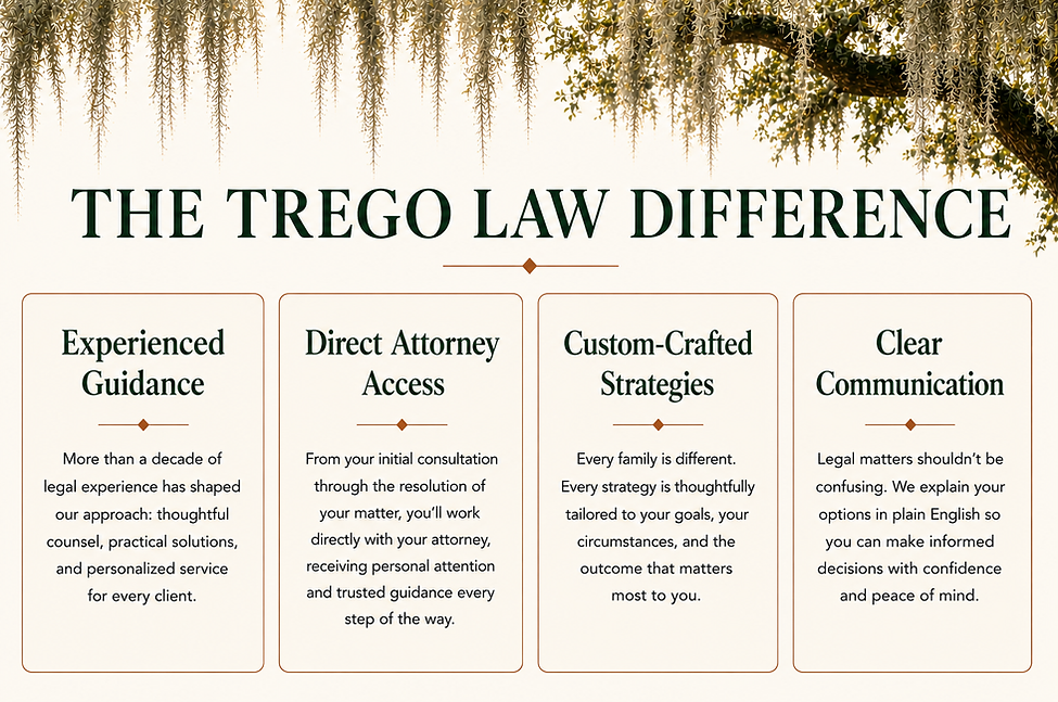 Trego Law Difference.png