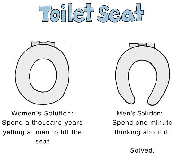 Hedgehog Soup Cartoons Toilet Seat Men vs Women