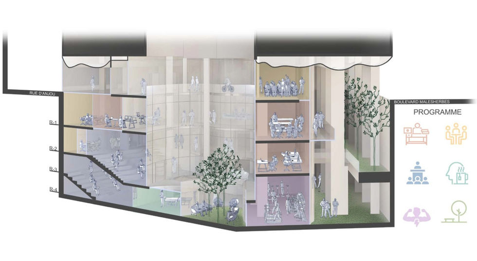 ©bouchaud_architectes
Dessin : a.gatti