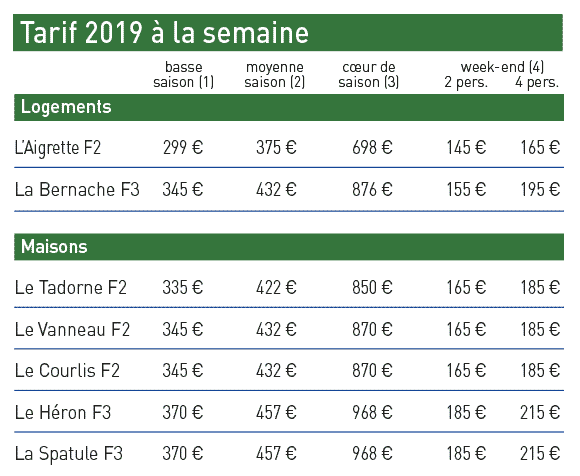 guillaumette-gites-tarifs-2019.gif