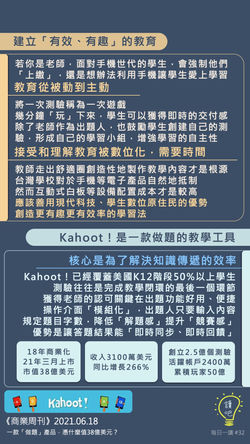 [商周] 做題產品Kahoot值38億美元