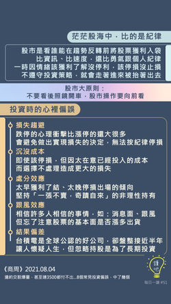 [商周] 違約交割爆量，常見投資偏誤