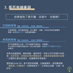 3. 是否有緩衝器 (7)