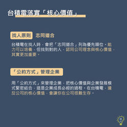 台積電落實「核心價值」 (4)