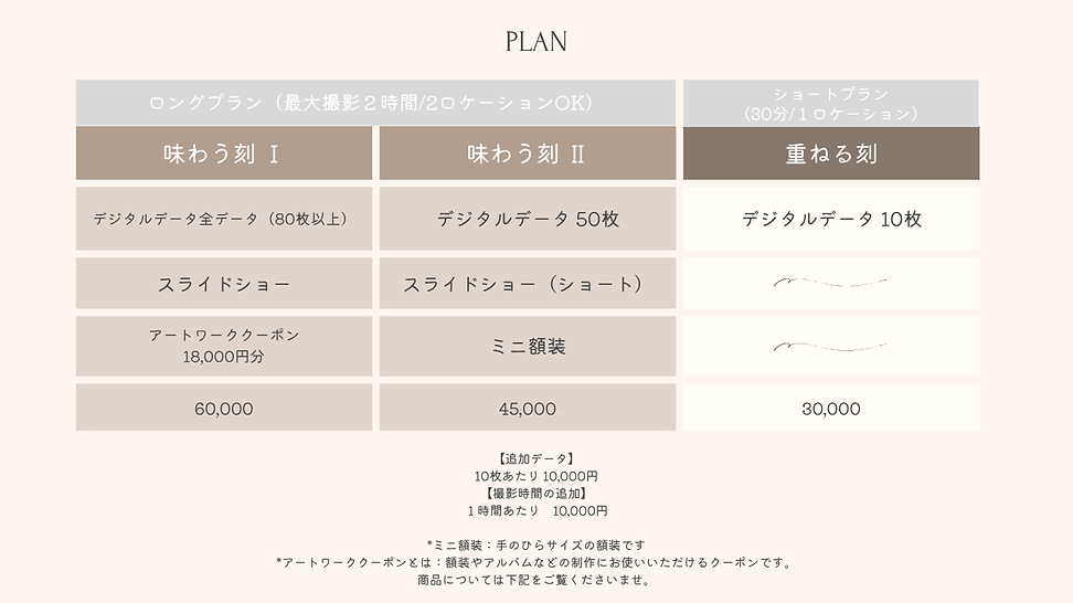 plan-family-saitama-photography.png