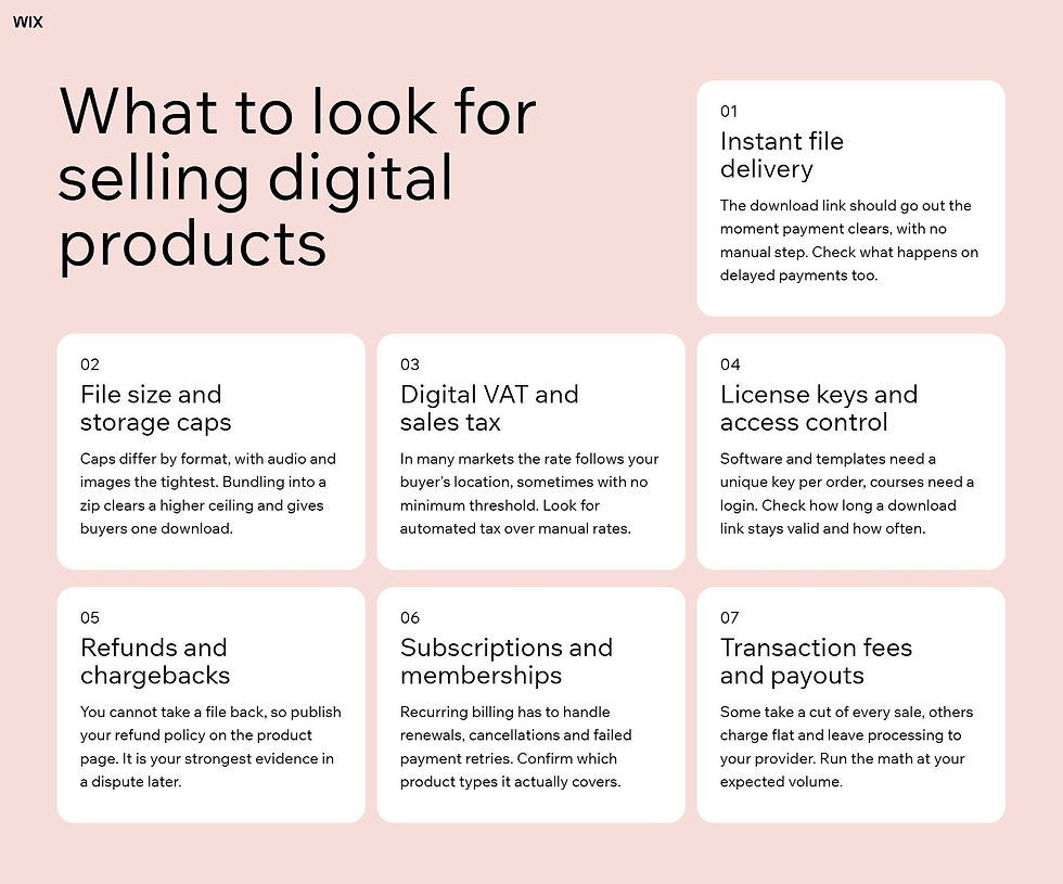 What to look for in an eCommerce platform for digital products