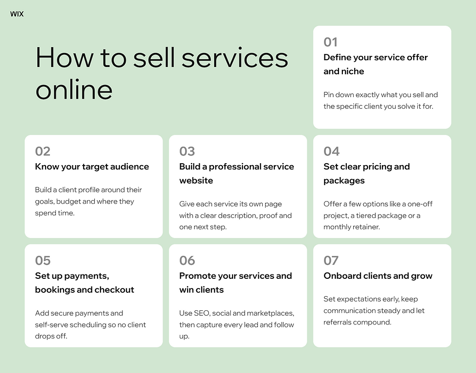 How to sell services online in 7 steps