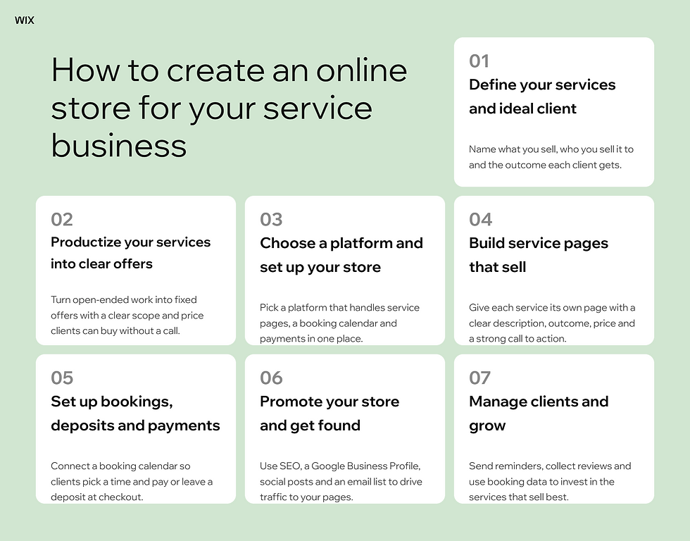 How to create an online store for your service business in 7 steps