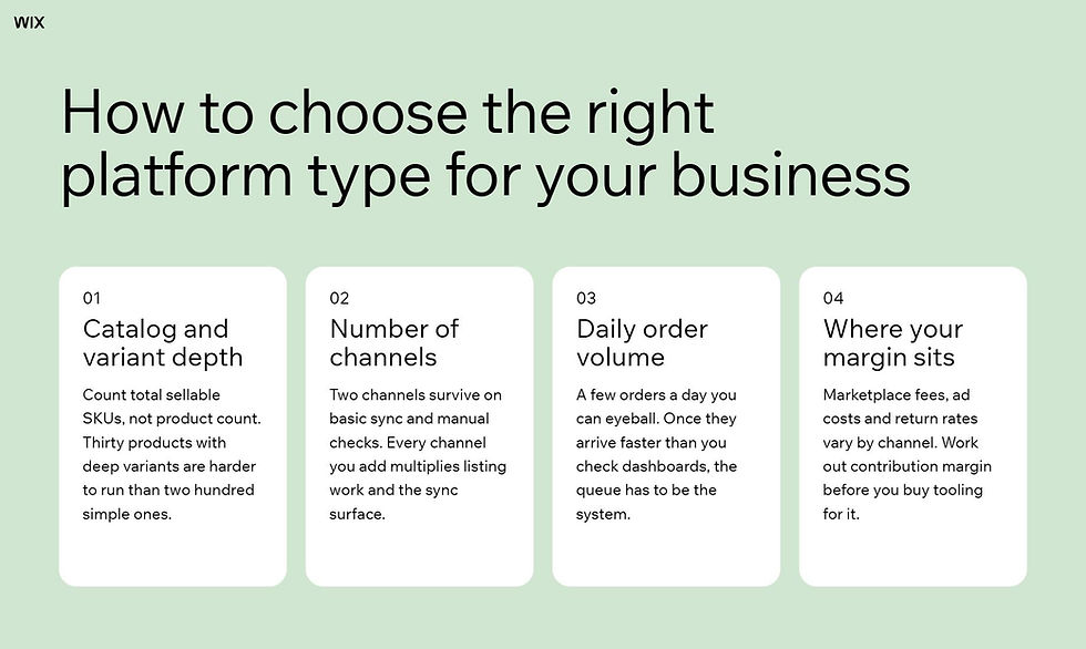 How to match a platform type to your business stage