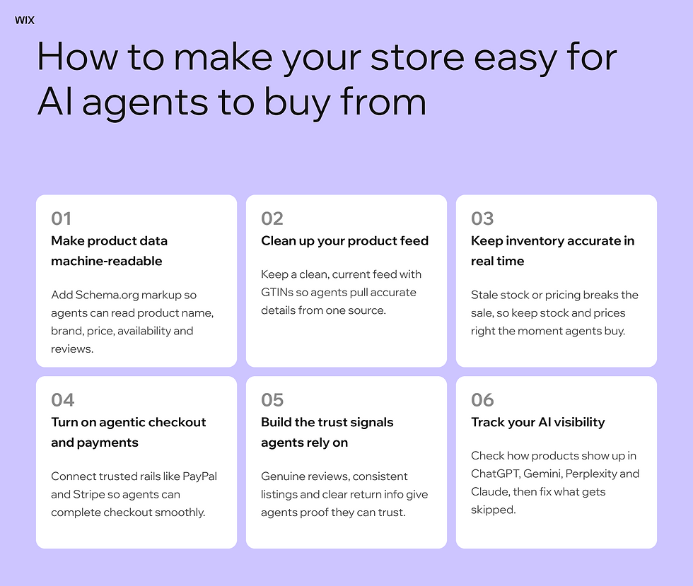 How to make your store easy for AI agents to buy from