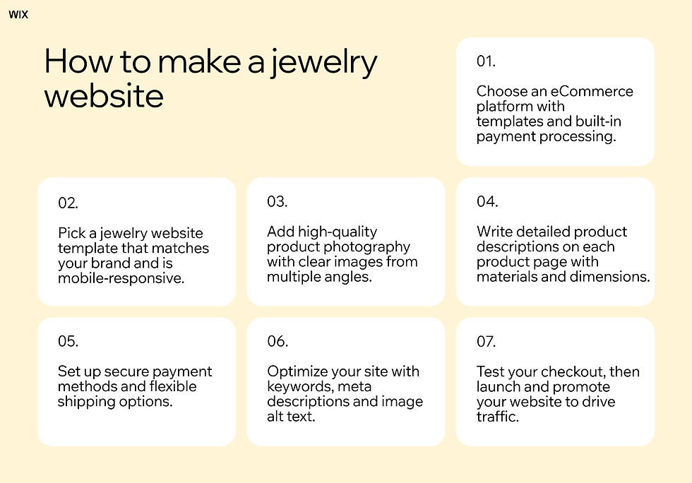 How to make a jewelry website in 7 steps