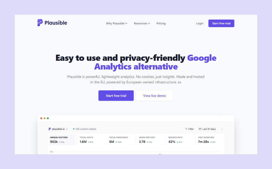 best web analytics tool
