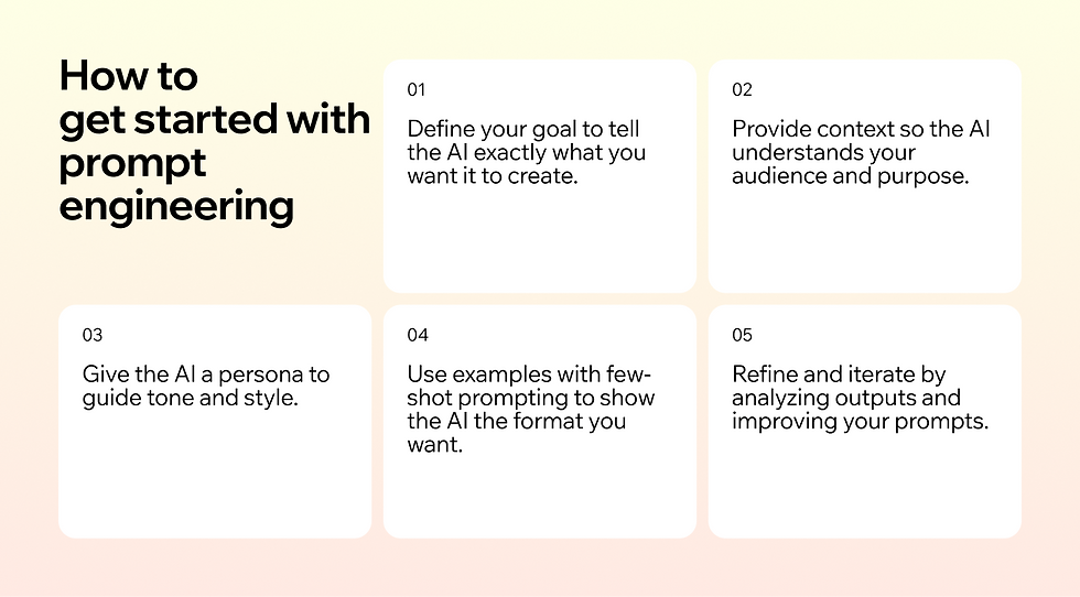 How to get started with prompt engineering
