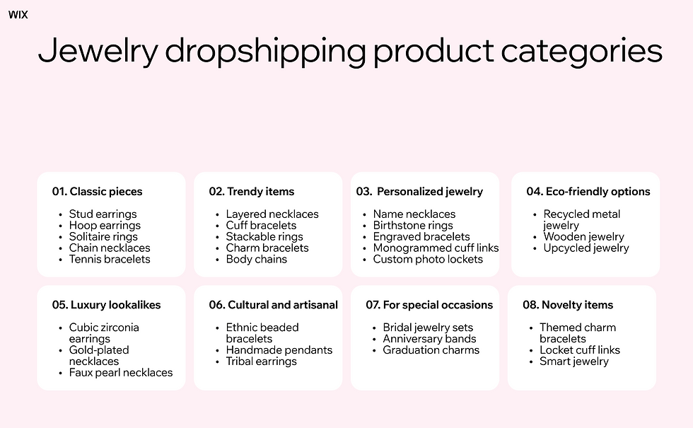 jewelry dropshipping product categories