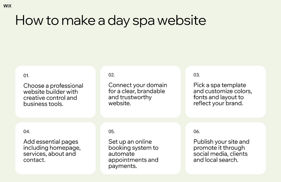 How to make a day spa website in 6 steps