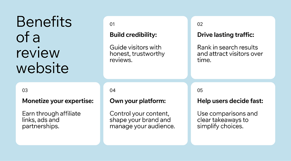 Benefits of a review website