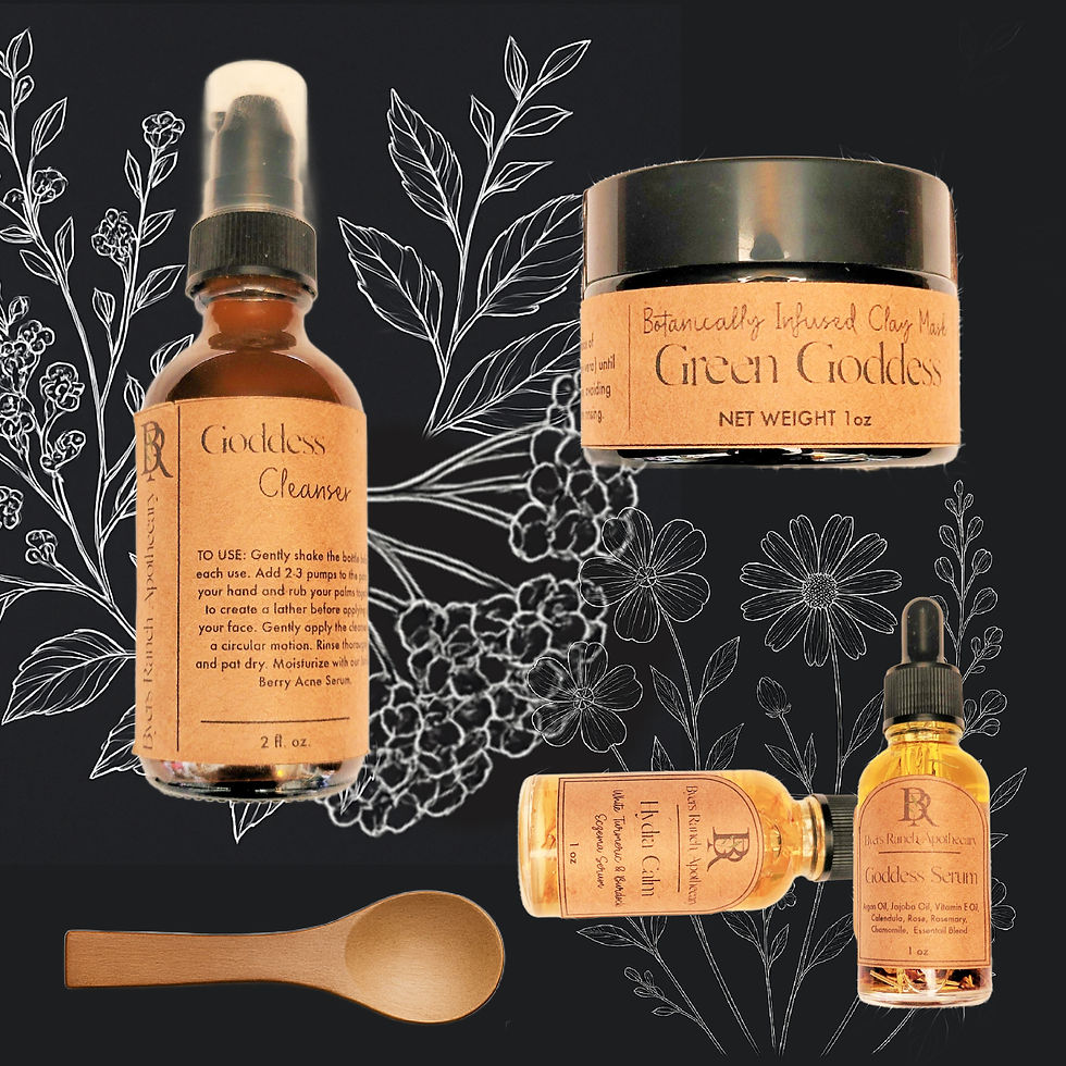Dry Skin Skincare