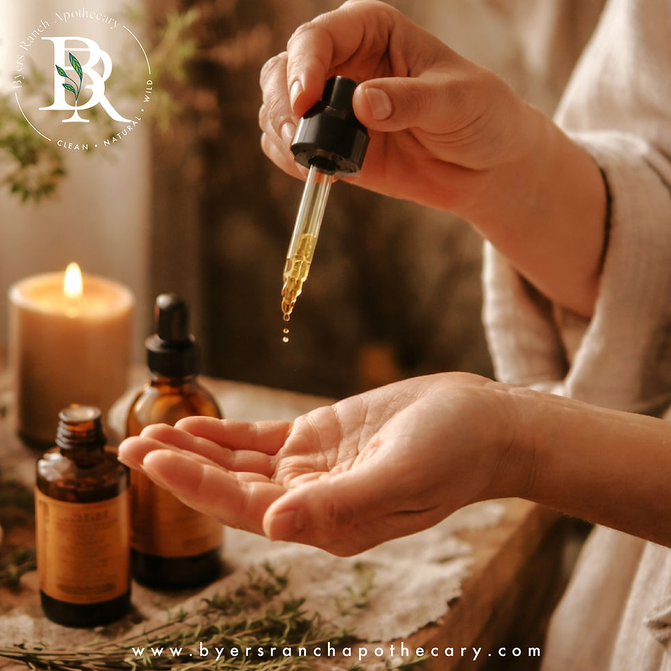 Absorbtion in Skincare