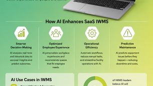 AI in IWMS: Smart plans make smart decisions