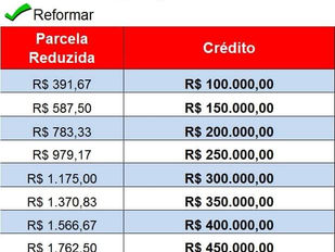 LINHAS DE CRÉDITO RJEASYHOME PARA CONSTRUÇĀO