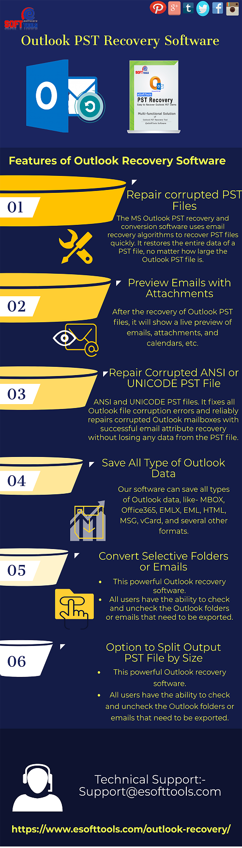 How to Open PST Files in Outlook 2010 content media