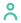 Stick person