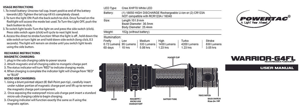 Thumbnail: Warrior G4- 4200 Lumen Tactical Flood Light (Wide Beam)