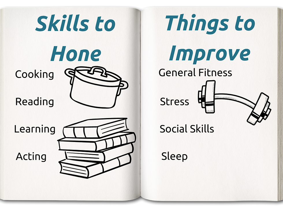 Skills.png
