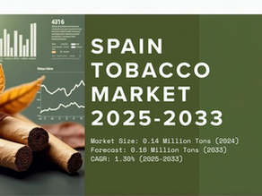 Spain Tobacco Market Report: Size, Share, and Growth Opportunities 2025–2033