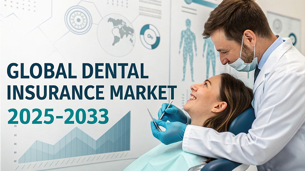Dental Insurance Market  Trends, Share Analysis, Growth Drivers, and Forecast 2025-2033