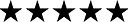 5 Star Testimonials in AV hire Auckland, Rotorua