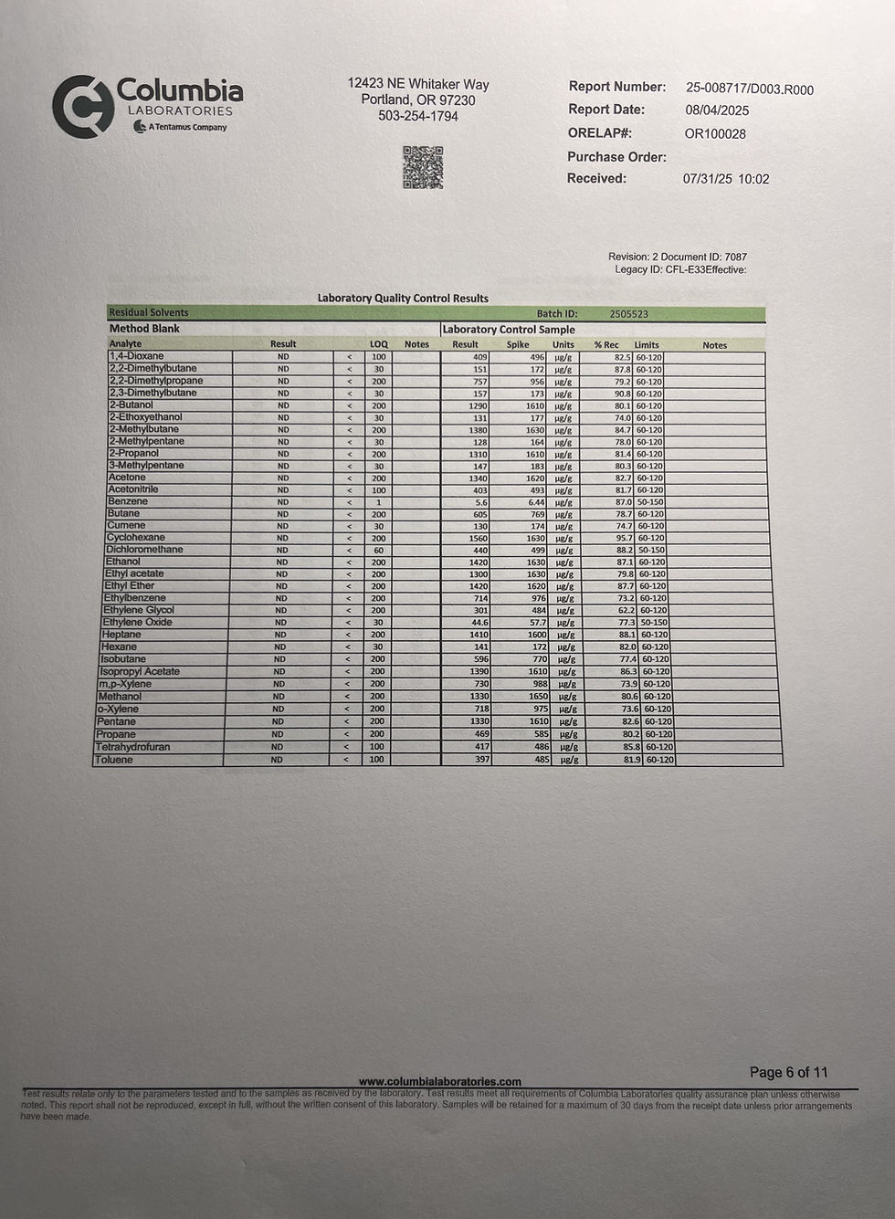 Thumbnail: The Gelato Series