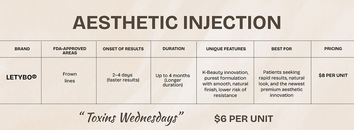 Aesthetic Injections (1).png