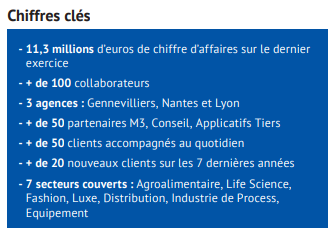 chiffres clés de LTTD Consulting