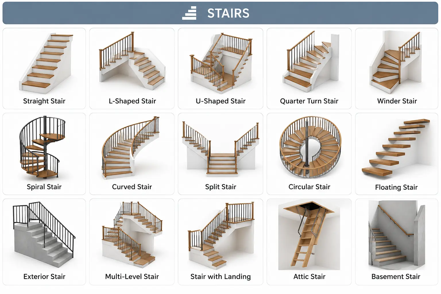 DashViolet Stair Types Design Catalog