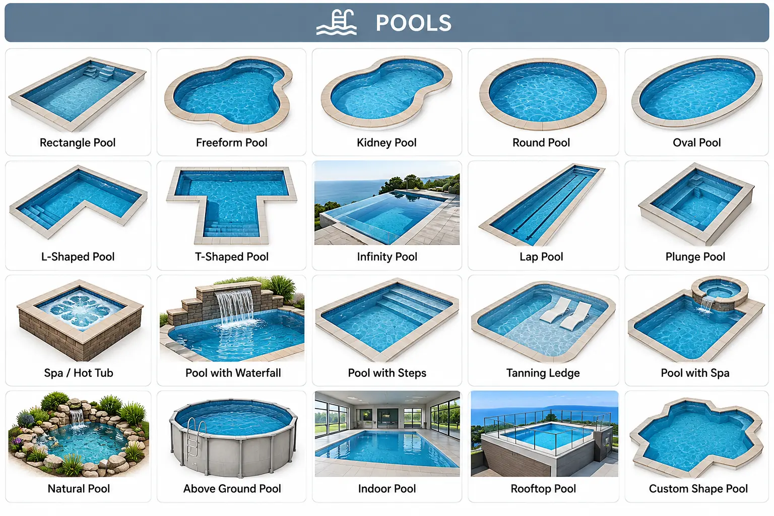 DashViolet Pool Types Catalog Infographic