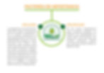 FACTORES DE IMPORTANCIA_page-0001.jpg