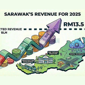 Sarawak’s RM13.5 bln revenue surpasses target for 2025