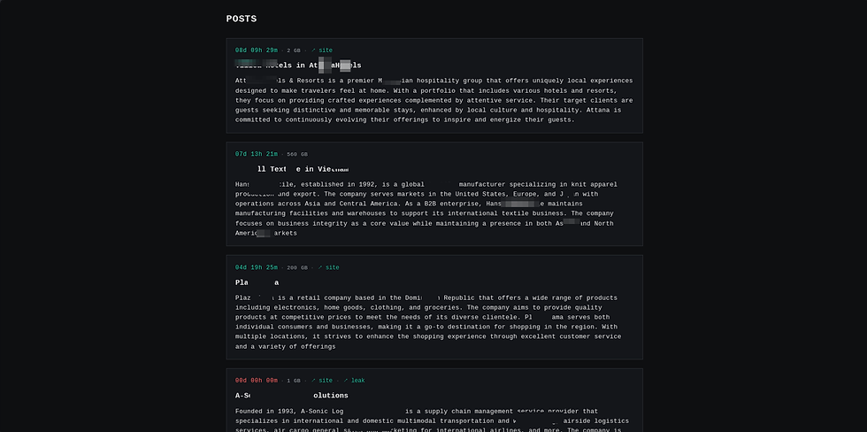 Payload Ransomware Group | Securedmonk