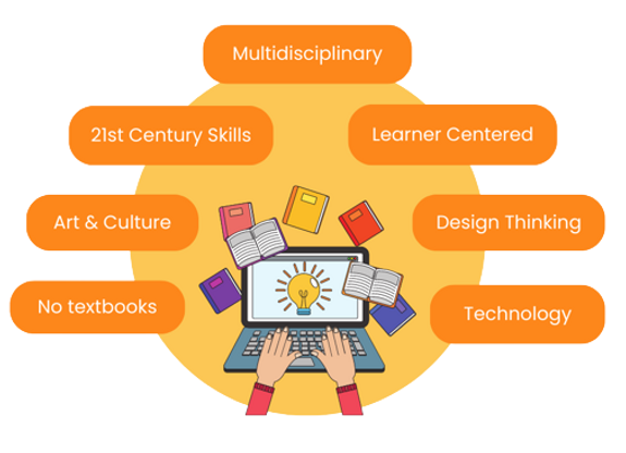 Business_Branding_Tips_Infographic_Graph-removebg-preview.png