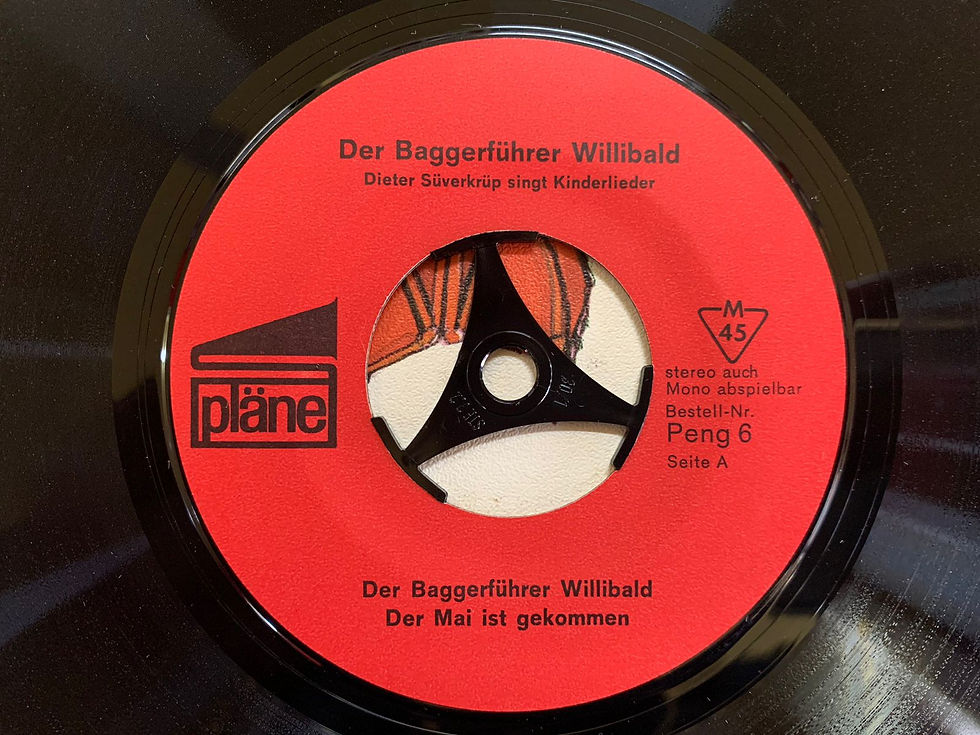 Miniatura: Compacto Dieter Süverkrüp - Der Baggerführer Willibald - Importado