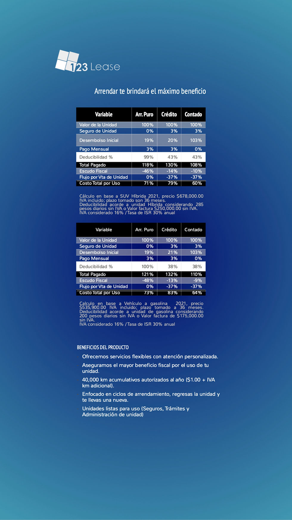 Triptico plantillas a imagenes Mdo Abier