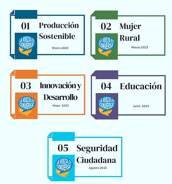 MESAS MULTISECTORIALES JCI 2023 (1)_Page_02.jpg