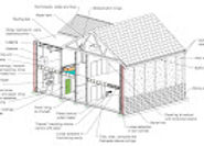 house 2