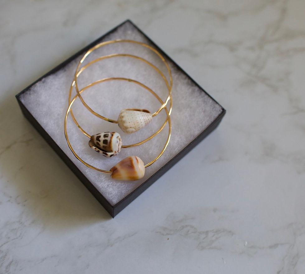 Thumbnail: SHELL BANGLE SET