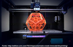 3d.printing